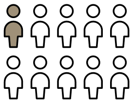 Illustration av tio personer varav en är markerad med grått.